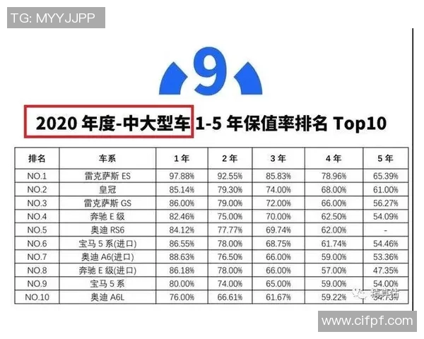 杭州乒乓球队在洲际杯积分榜上以100分稳居第一名展现强大实力