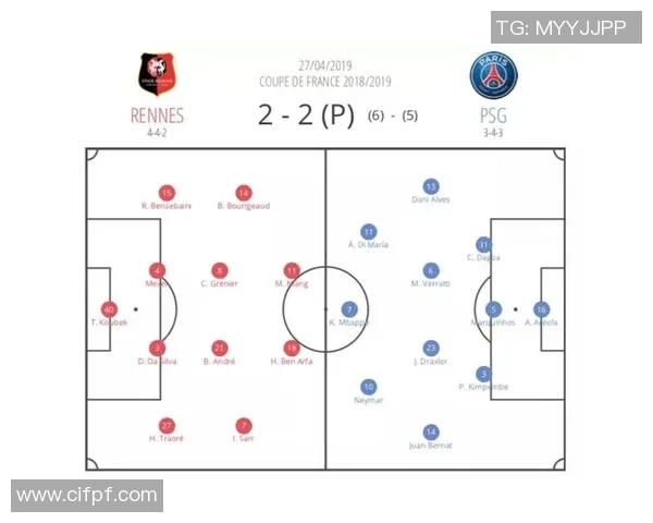 南京足球队与杭州足球队赛后状态分析与复盘总结 南京足球队与杭州足球队赛后状态分析与复盘总结