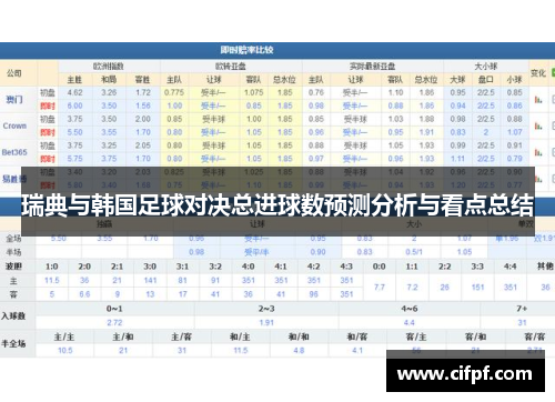 瑞典与韩国足球对决总进球数预测分析与看点总结